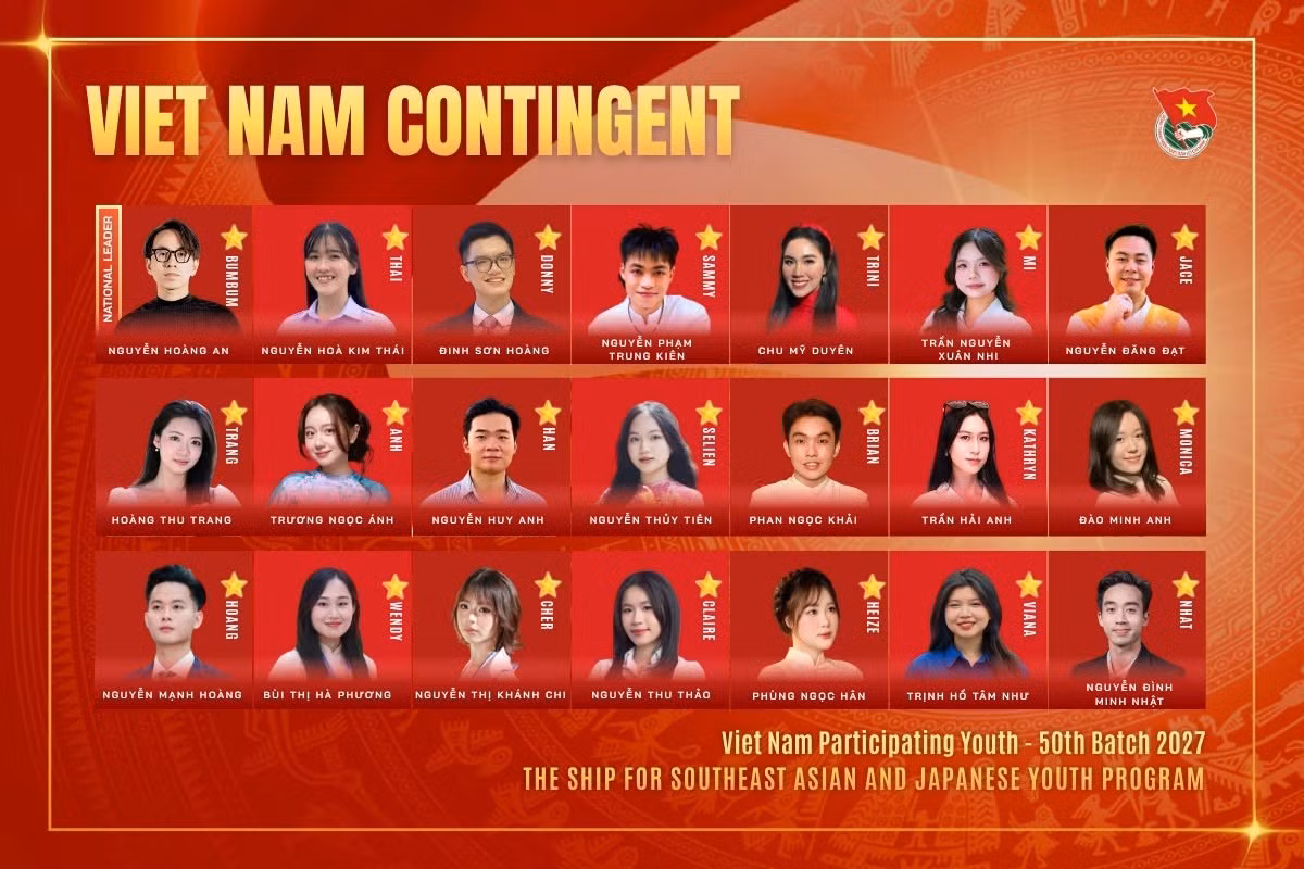 co-the-la-hinh-anh-ve-van-ban-cho-biet-viet-nam-contingent-lese-e-ta-hoang-an-tunn-nguyen-ho-m-thai-samih-dinh-son-hoang-pham-trung-kien-chu-m9-duyen-tun-ee-ie-tran-trannguyen-nguyen-xuan-thu-trang-nguyen-dan.jpg