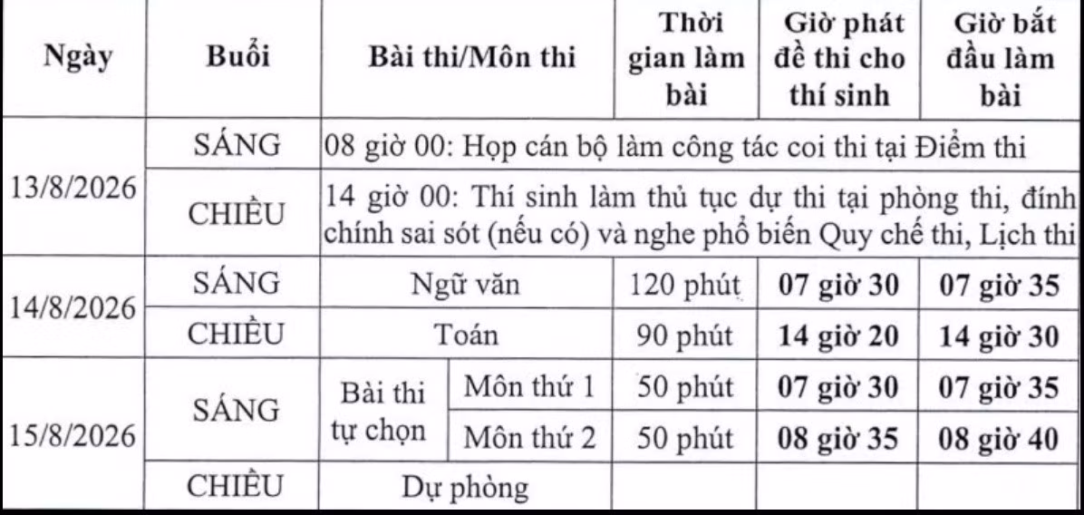 cv-gui-so-tuyen-quang.jpg