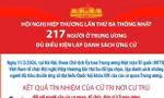 Lập danh sách người đủ tiêu chuẩn ứng cử đại biểu Quốc hội của các cơ quan Trung ương