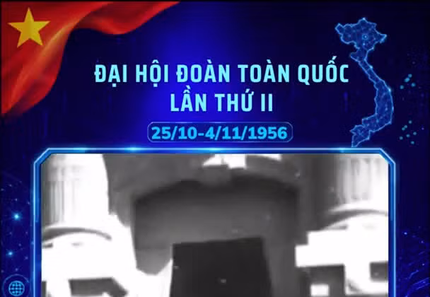 Đại hội Đoàn toàn quốc lần thứ II: Sức trẻ kiến quốc