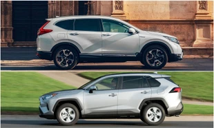 Những thương hiệu ô tô tốt nhất năm 2025