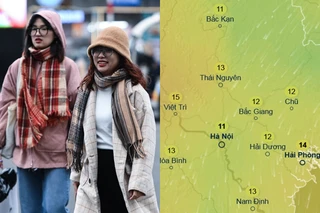 Dự báo Thủ đô Hà Nội sắp chuyển rét, có thời điểm nào chỉ 11 độ C?
