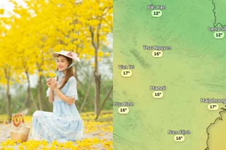 Thời tiết Hà Nội "quay xe" trong ngày 10/3: Nắng đẹp, hết nồm ẩm