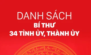 Chân dung 34 Bí thư Tỉnh ủy, Thành ủy nhiệm kỳ 2025-2030