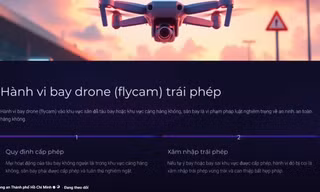 Cảnh báo 'nóng' tình trạng uy hiếp an ninh an toàn hàng không 