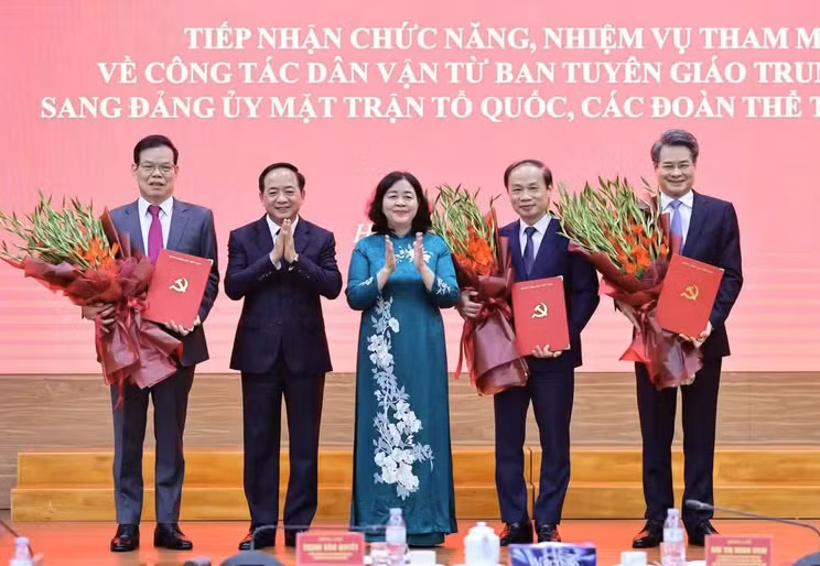 Quyết định của Bộ Chính trị về tổ chức bộ máy của Đảng ủy Dân vận, Mặt trận và các đoàn thể Trung ương