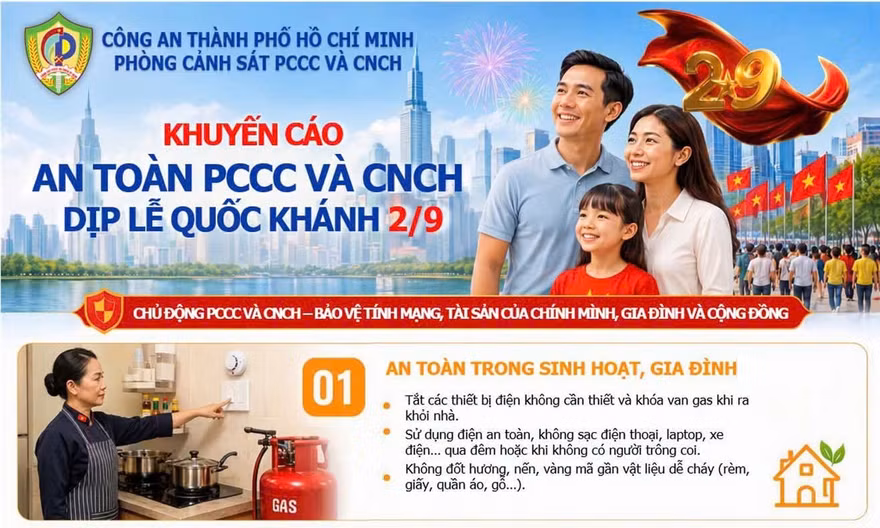 Công an TPHCM khuyến cáo phòng cháy dịp nghỉ lễ 2/9