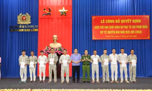 Đồng Tháp: Hơn 560 phạm nhân được giảm án dịp Tết