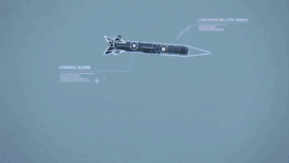 Hàn Quốc đăng video mô phỏng tấn công phủ đầu Triều Tiên