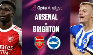 Nhận định Arsenal vs Brighton, 22h00 ngày 27/12: Bảo vệ ngôi đầu