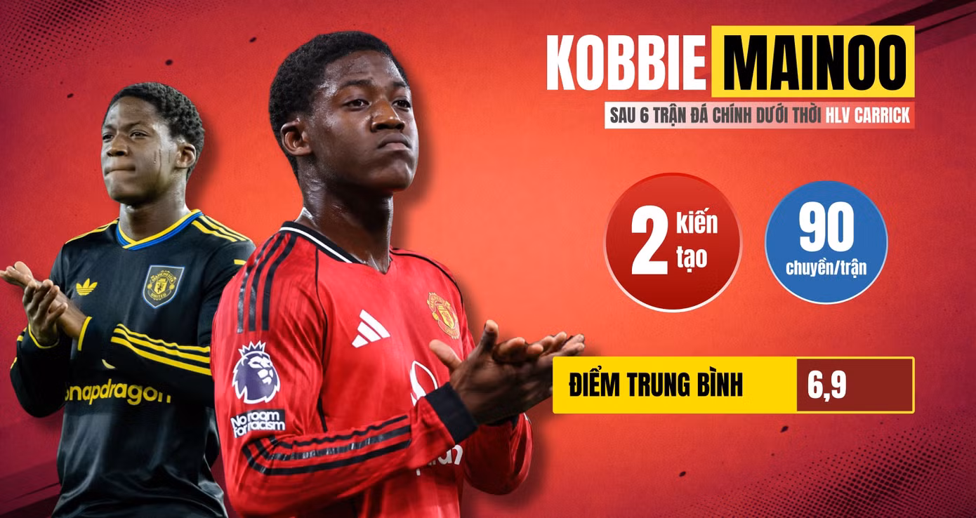 ban-sao-cua-ban-sao-cua-man-utd-vs-tottenham-2.jpg