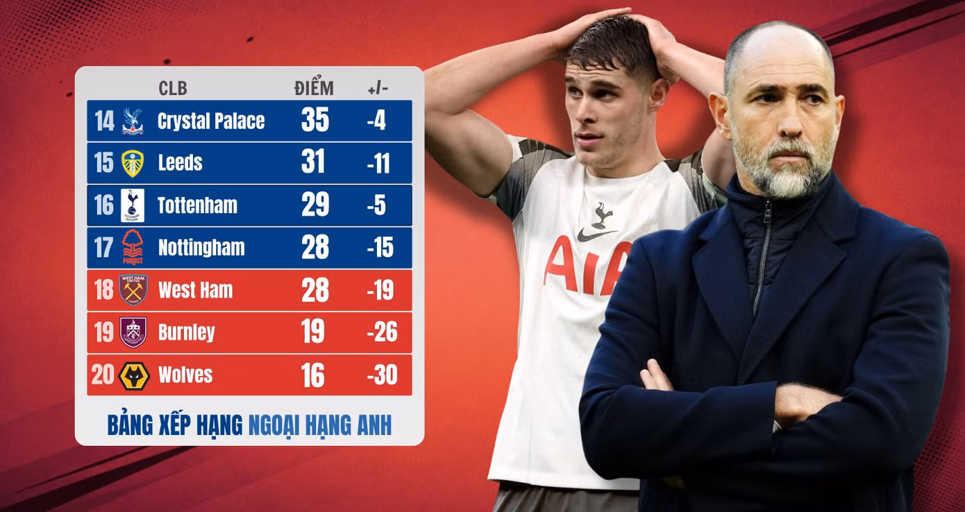ban-sao-cua-ban-sao-cua-ban-sao-cua-ban-sao-cua-man-utd-vs-tottenham-2.jpg