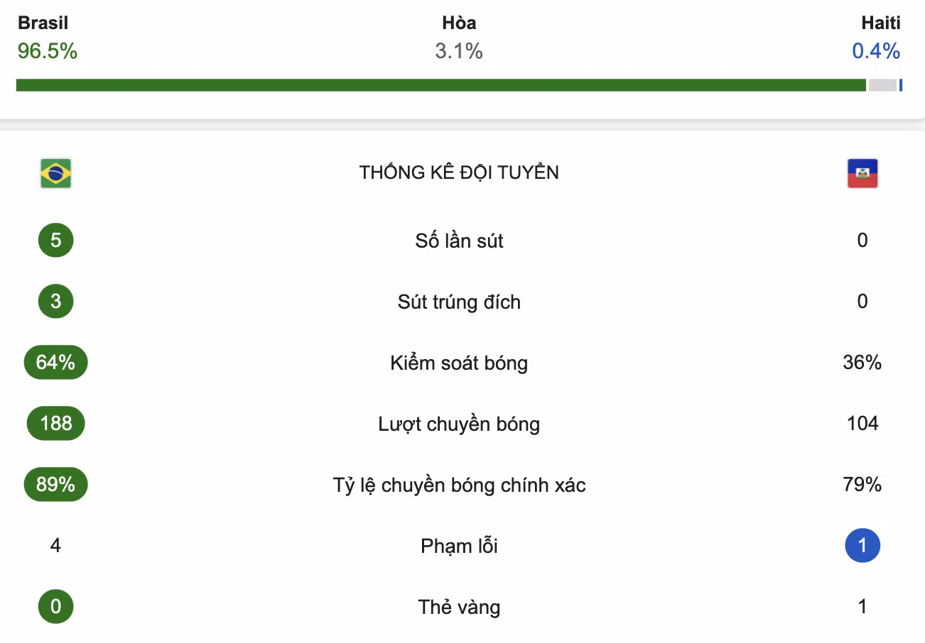 anh-man-hinh-2026-06-20-luc-080554.png