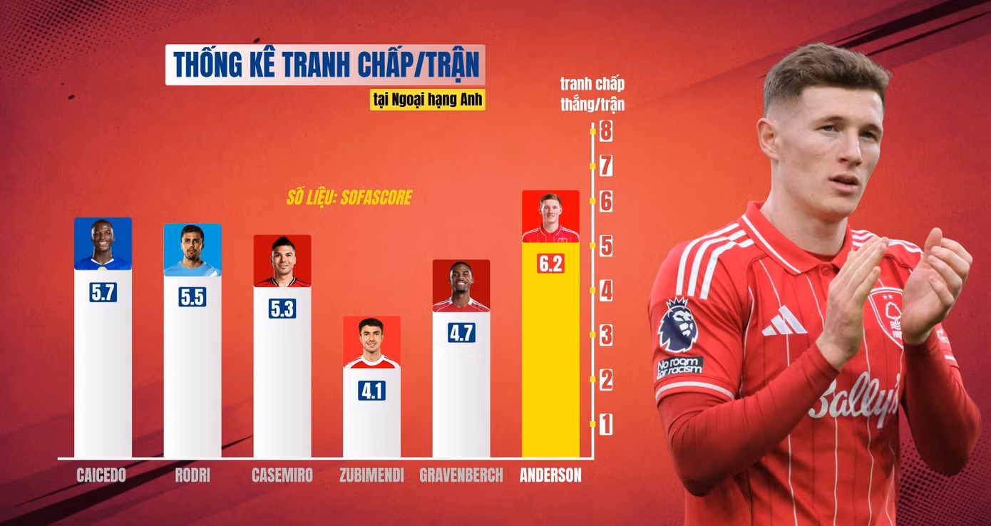 ban-sao-cua-ban-sao-cua-ban-sao-cua-man-utd-vs-tottenham-3.jpg