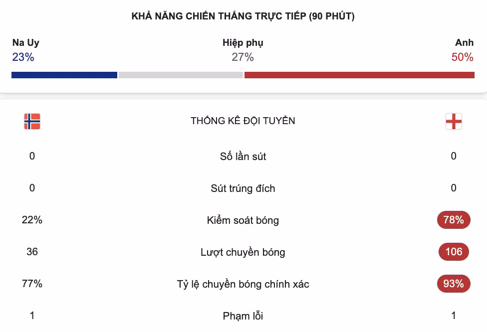 anh-man-hinh-2026-07-12-luc-041316.png
