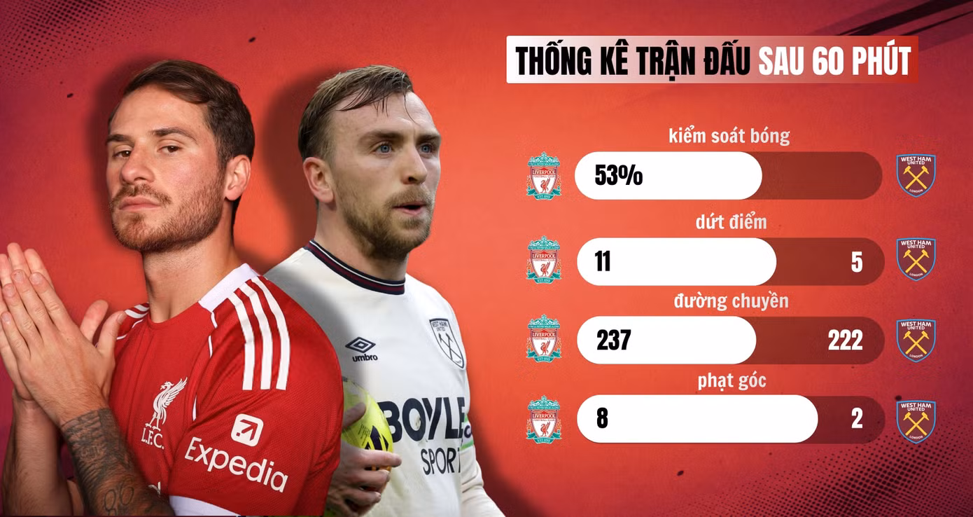 ban-sao-cua-ban-sao-cua-man-utd-vs-tottenham-47.jpg