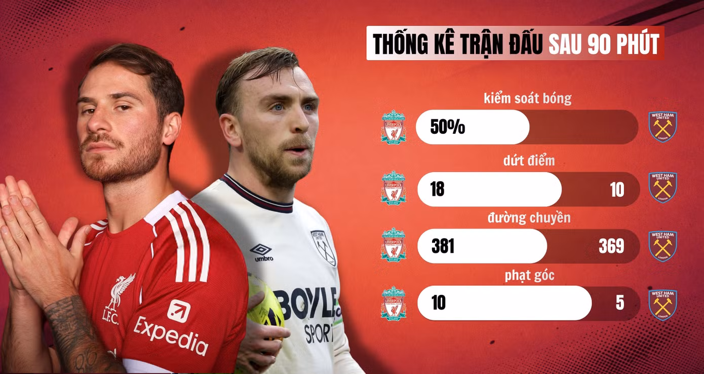 ban-sao-cua-ban-sao-cua-man-utd-vs-tottenham-48.jpg