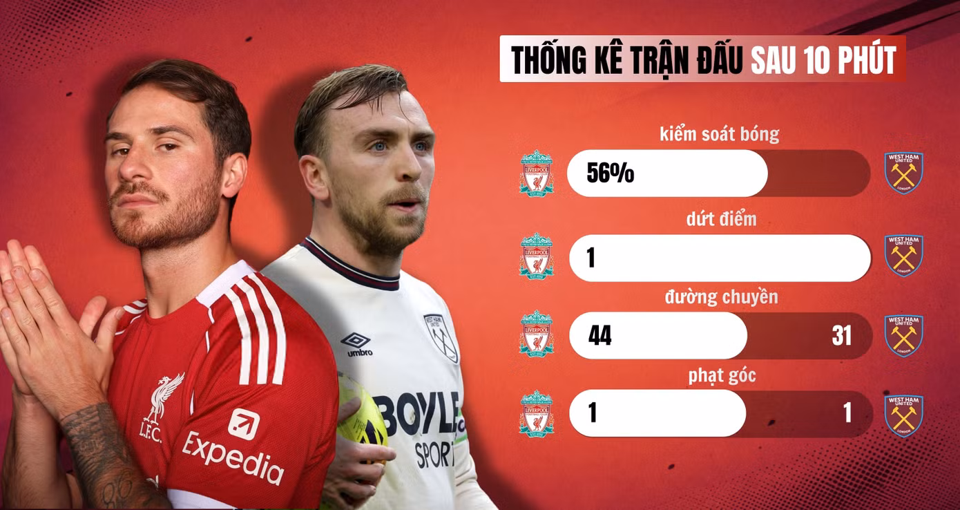 ban-sao-cua-ban-sao-cua-man-utd-vs-tottenham-42.jpg
