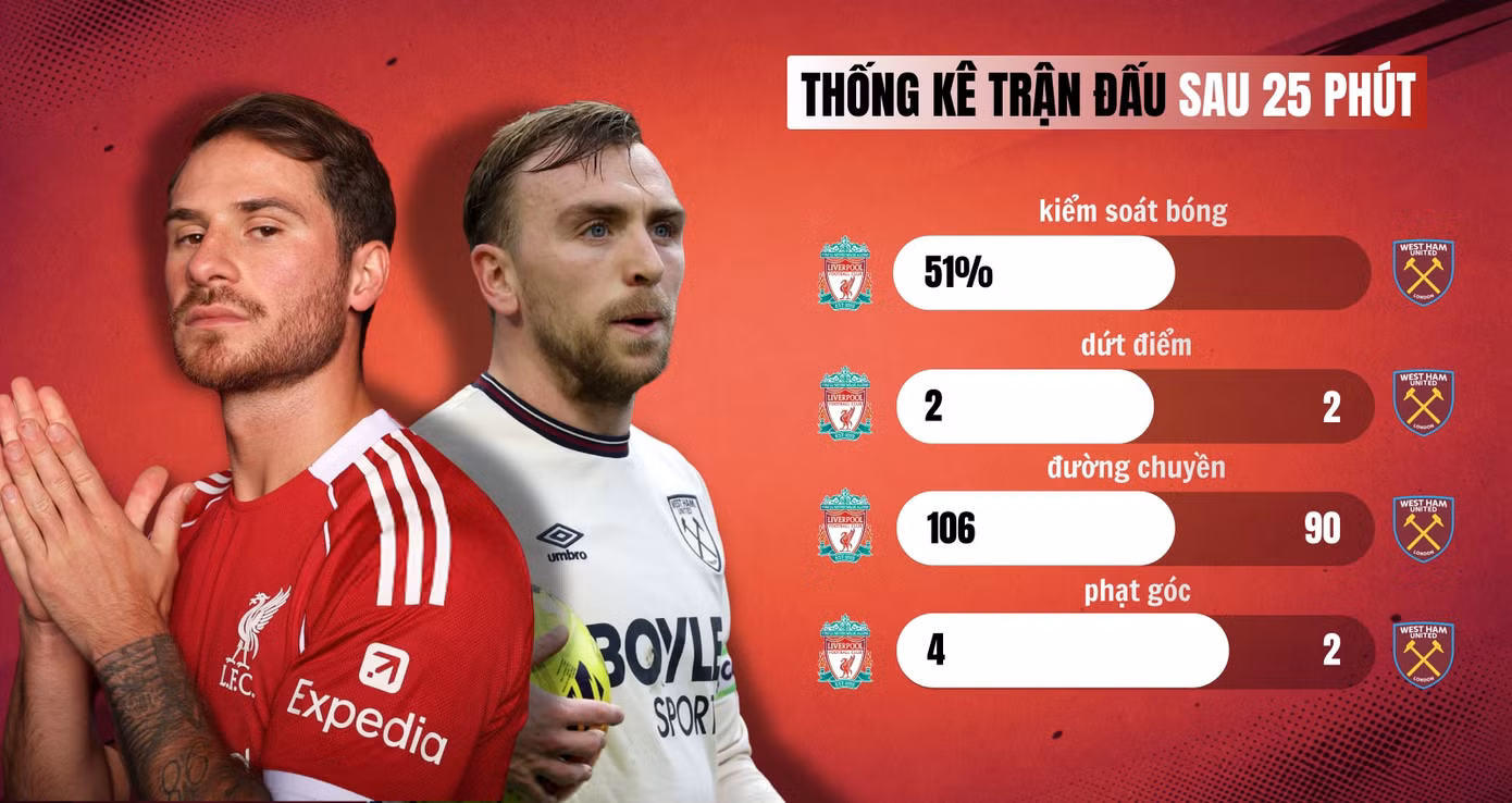 ban-sao-cua-ban-sao-cua-man-utd-vs-tottenham-43.jpg