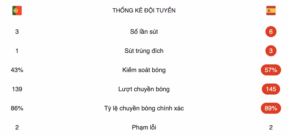 anh-man-hinh-2026-07-07-luc-023425.png