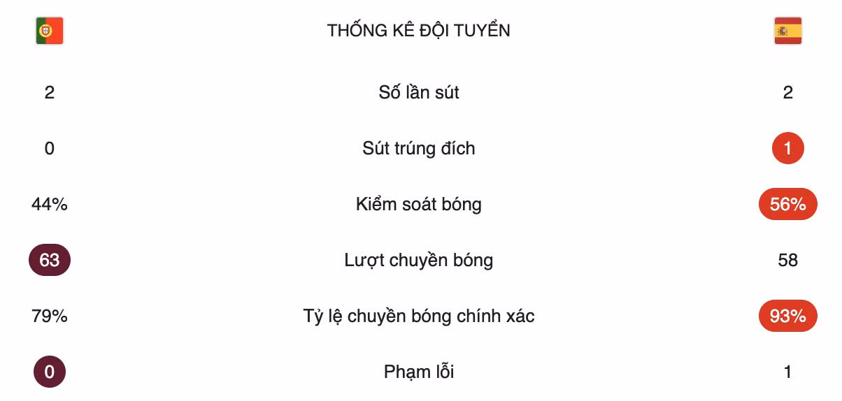 anh-man-hinh-2026-07-07-luc-021114.png