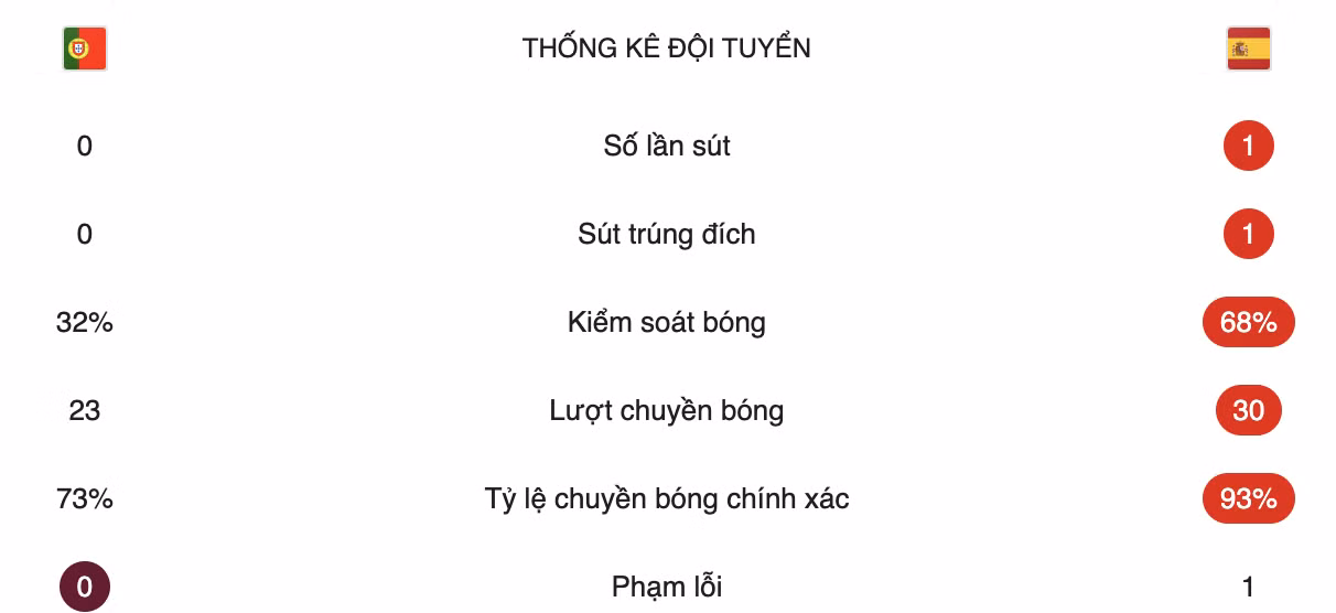 anh-man-hinh-2026-07-07-luc-020444.png