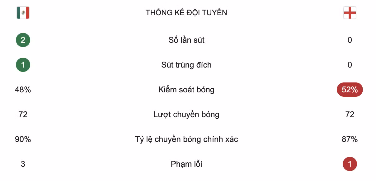 anh-man-hinh-2026-07-06-luc-081613.png