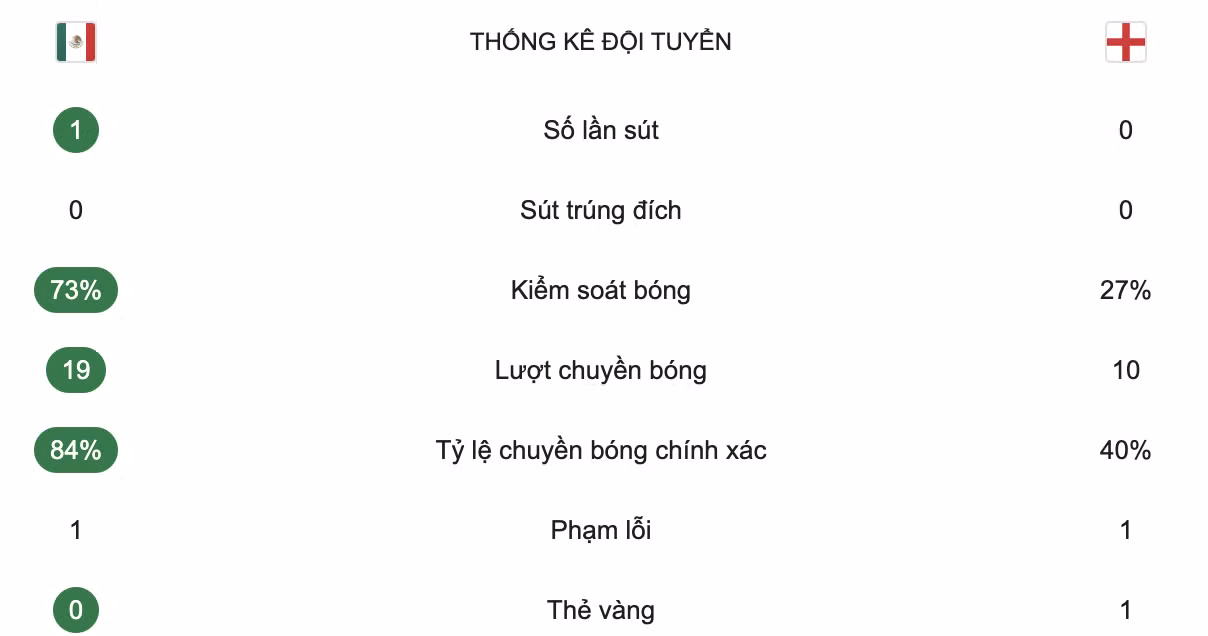 anh-man-hinh-2026-07-06-luc-080508.png