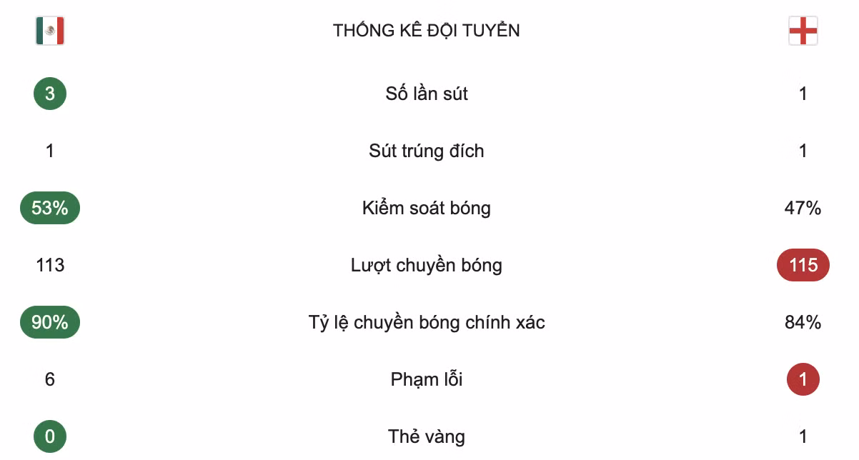 anh-man-hinh-2026-07-06-luc-082840.png