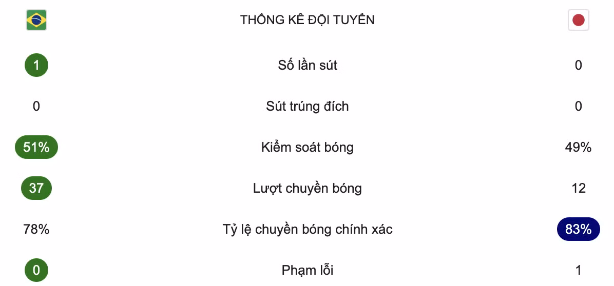 anh-man-hinh-2026-06-30-luc-000541.png