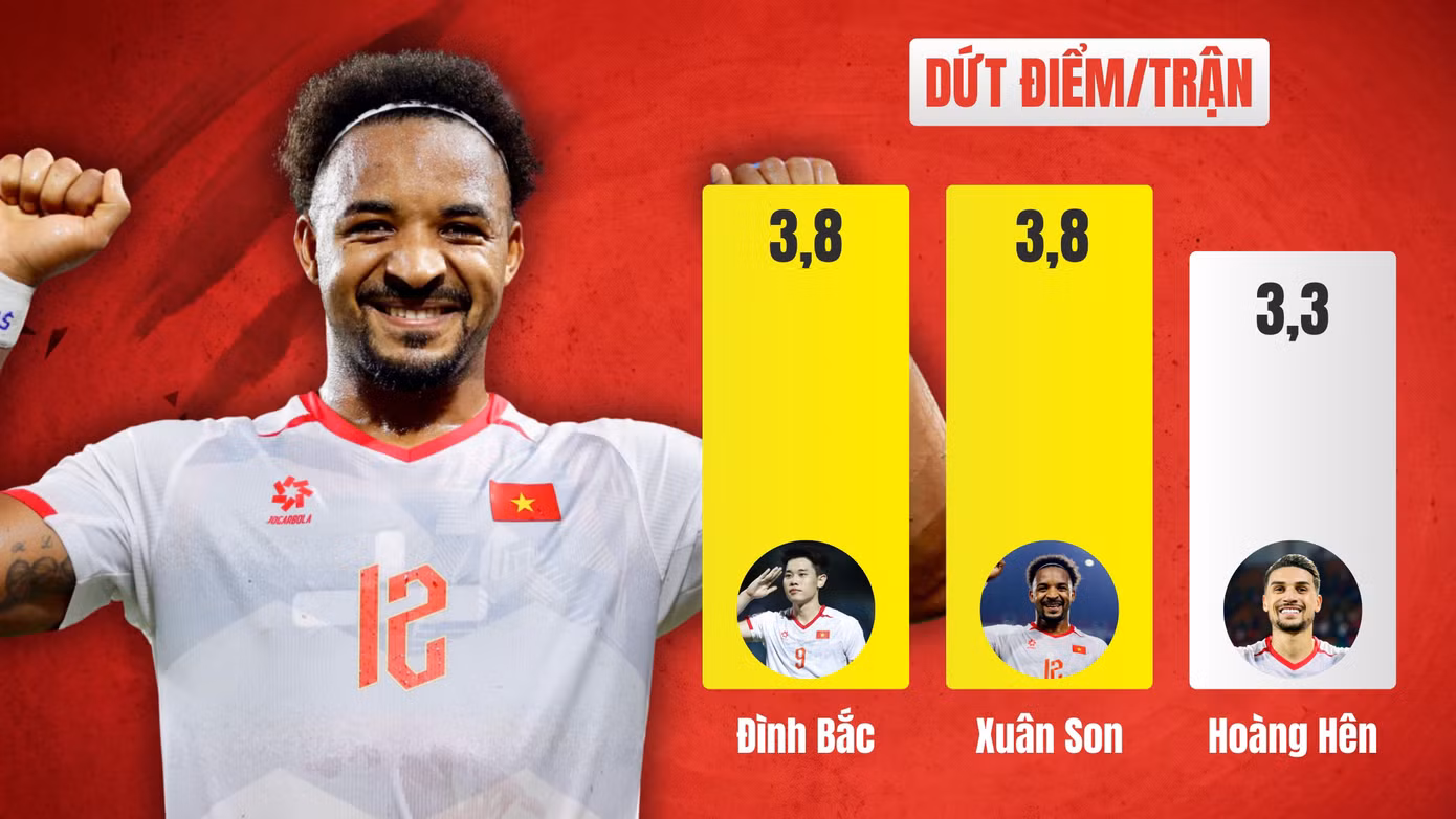 diem-trung-binhtran-6.jpg
