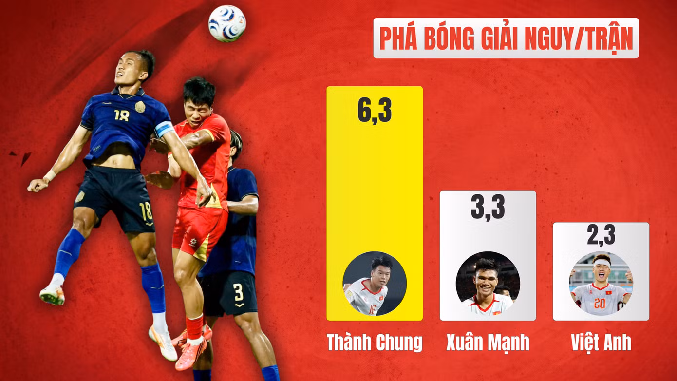 diem-trung-binhtran-5.jpg