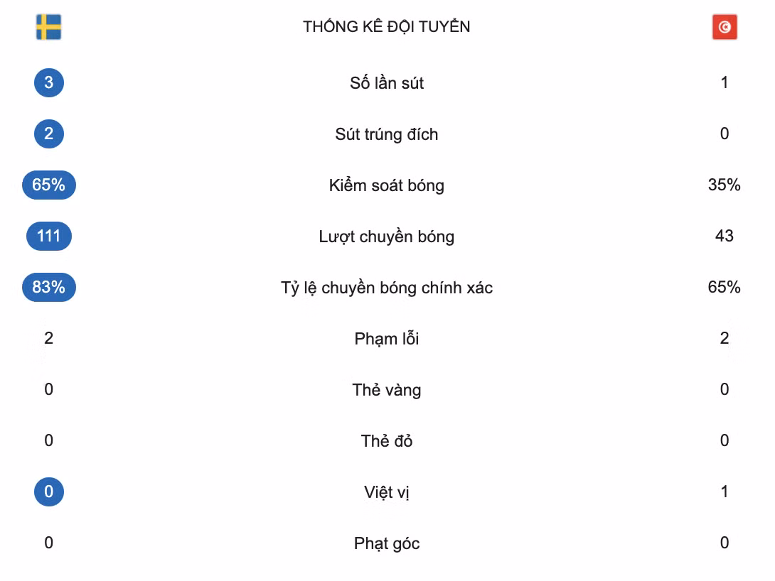 anh-man-hinh-2026-06-15-luc-092107.png