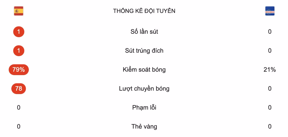anh-man-hinh-2026-06-15-luc-231038.png