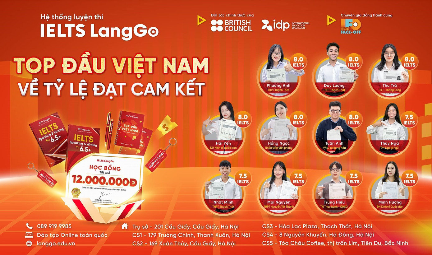hoc-vien-ielts-langgo.jpg