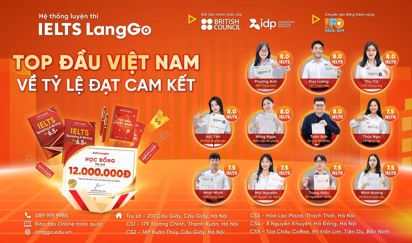 hoc-vien-ielts-langgo.jpg