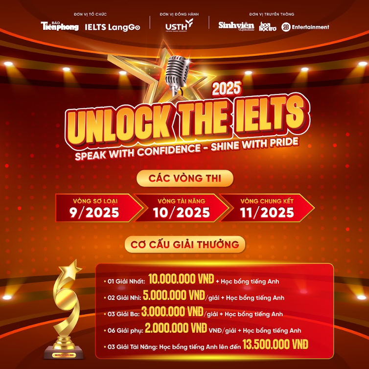 Cơ cấu giải thưởng hấp dẫn của Unlock The IELTS 2025.