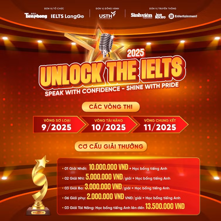 Cơ cấu giải thưởng hấp dẫn của Unlock The IELTS 2025.