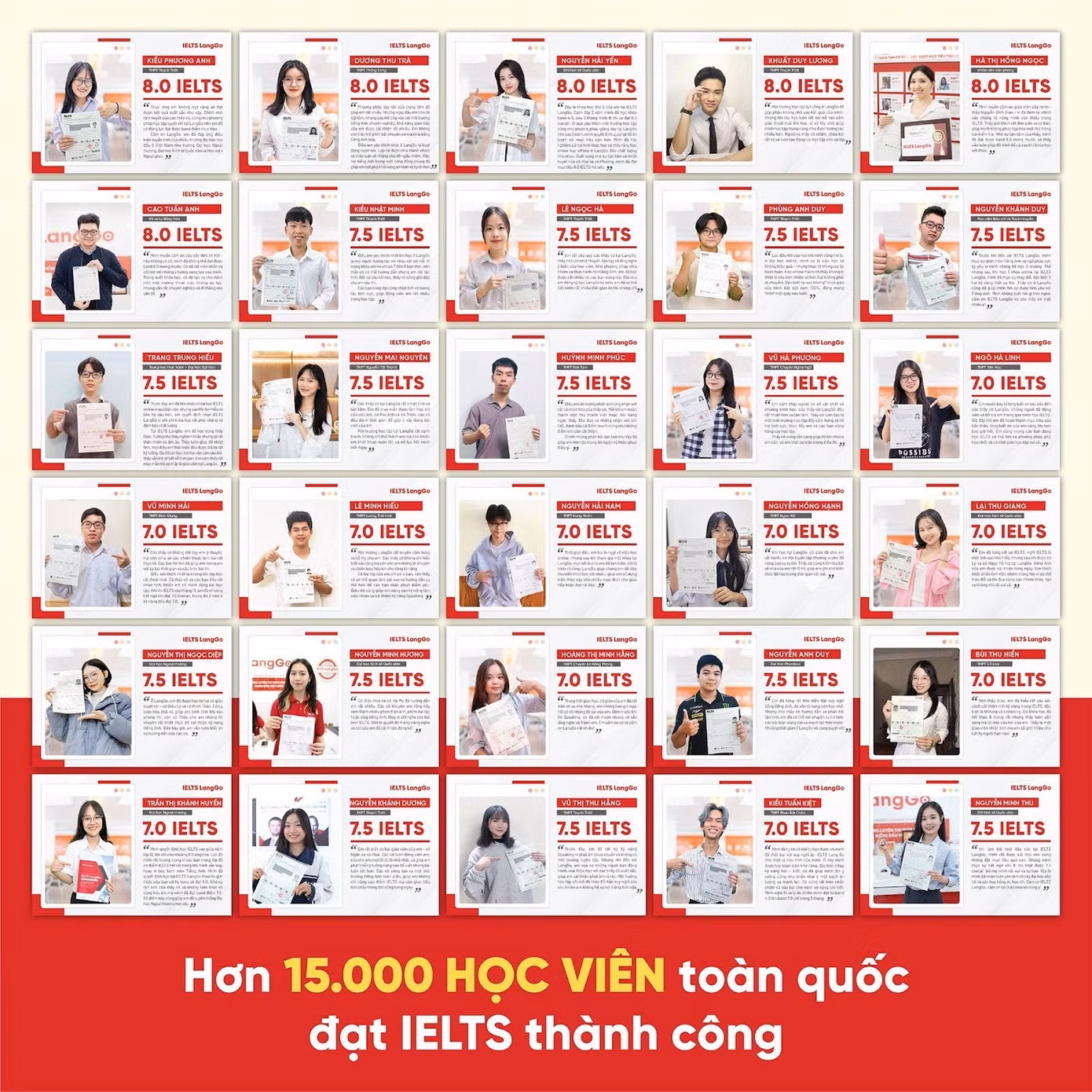 hoc-ielts-langgo-vuot-band.jpg