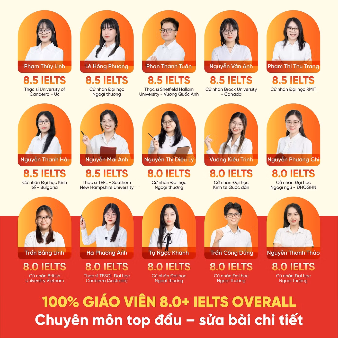 giao-vien-ielts-langgo.jpg