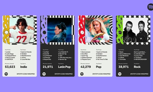 Nghe nhạc hơn 12 tiếng mỗi ngày: Wrapped 2025 hé lộ thói quen sống của Gen Z?