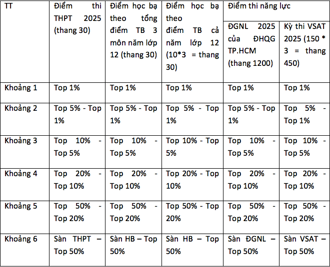 anh-chup-man-hinh-2568-07-15-luc-202343.png