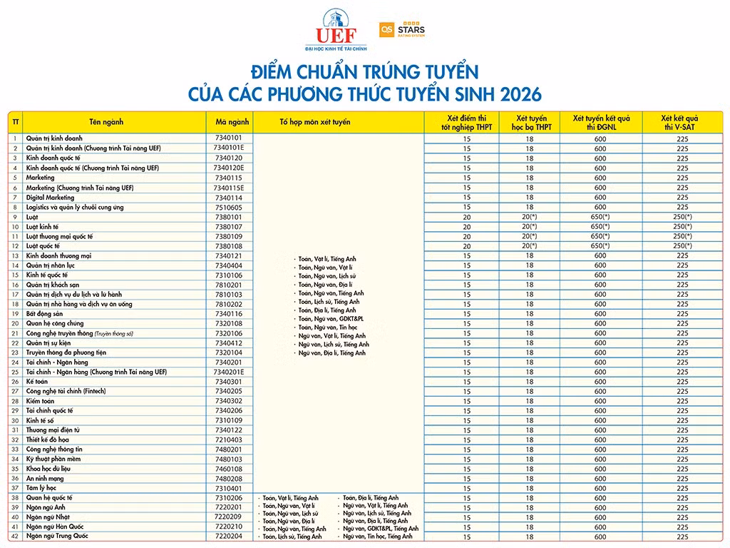 diemchuan-2026-1.jpg