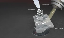 Sàng quang học có thể phát hiện mối đe dọa vô hình từ nhựa