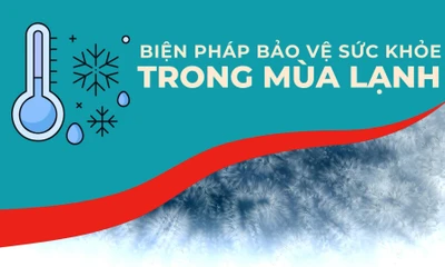 Bí quyết giữ ấm, tránh bệnh trong những ngày rét đậm