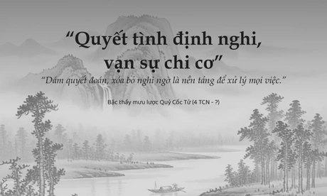 Kỳ XII: Quỷ Cốc Tử Mưu lược toàn thư – Quyết thiên