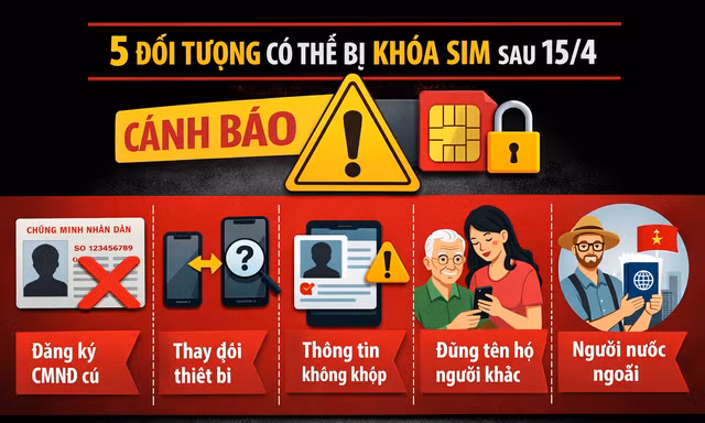 5 đối tượng bị khoá SIM sau 15/4, bạn có tên trong danh sách không?