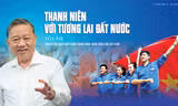 Thanh niên với tương lai đất nước