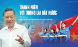 Thanh niên với tương lai đất nước