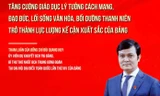 [Infographic]Bí thư thứ nhất T.Ư Đoàn trình bày tham luận tại Đại hội XIV của Đảng